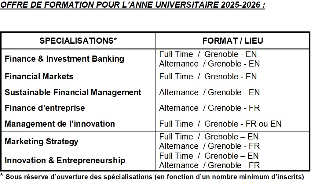 Offre de formation doubles-compétences GEM 25-26